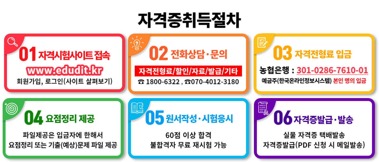 자격증 취득 절차